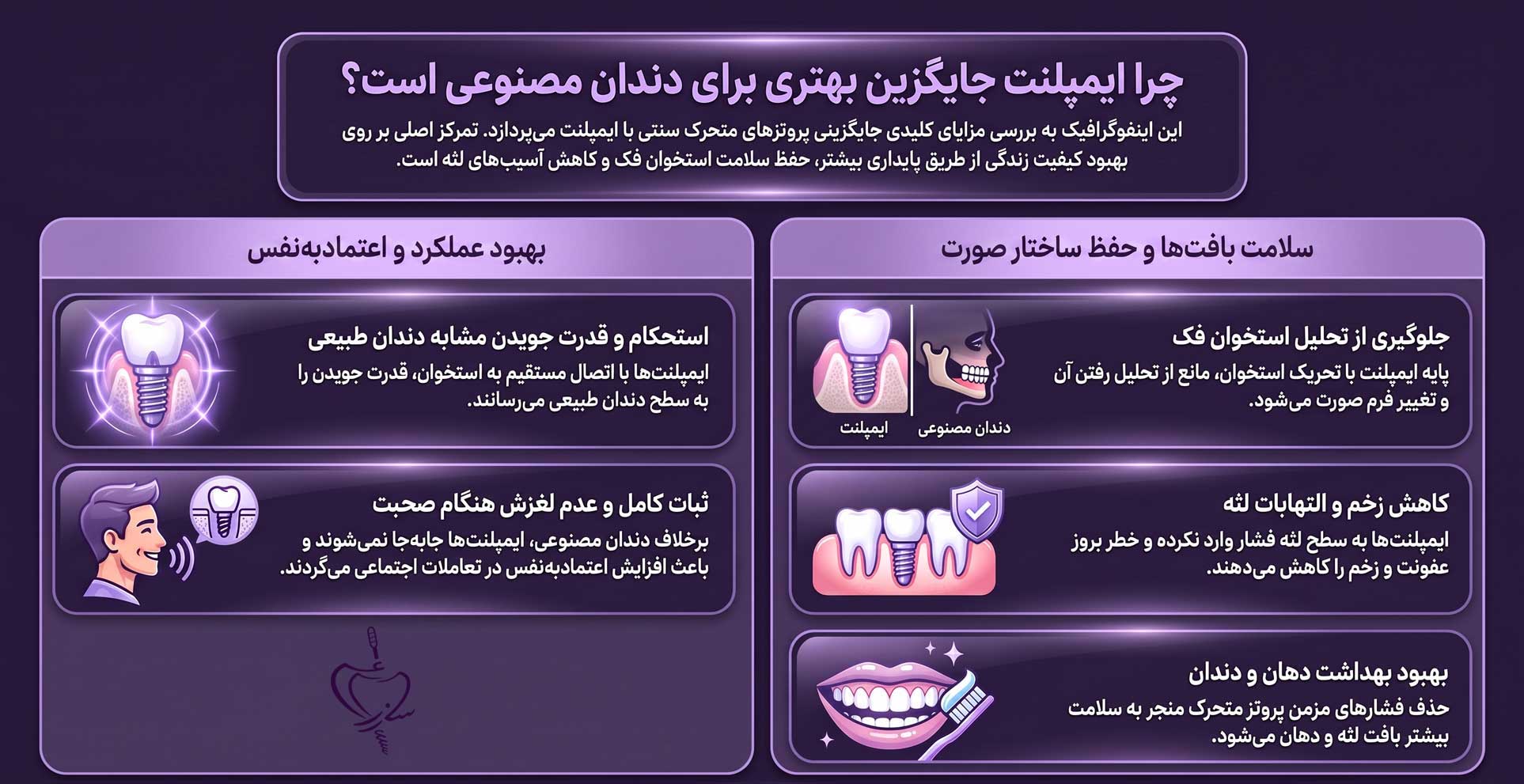 مزایای جایگزینی دندان مصنوعی با ایمپلنت دندان