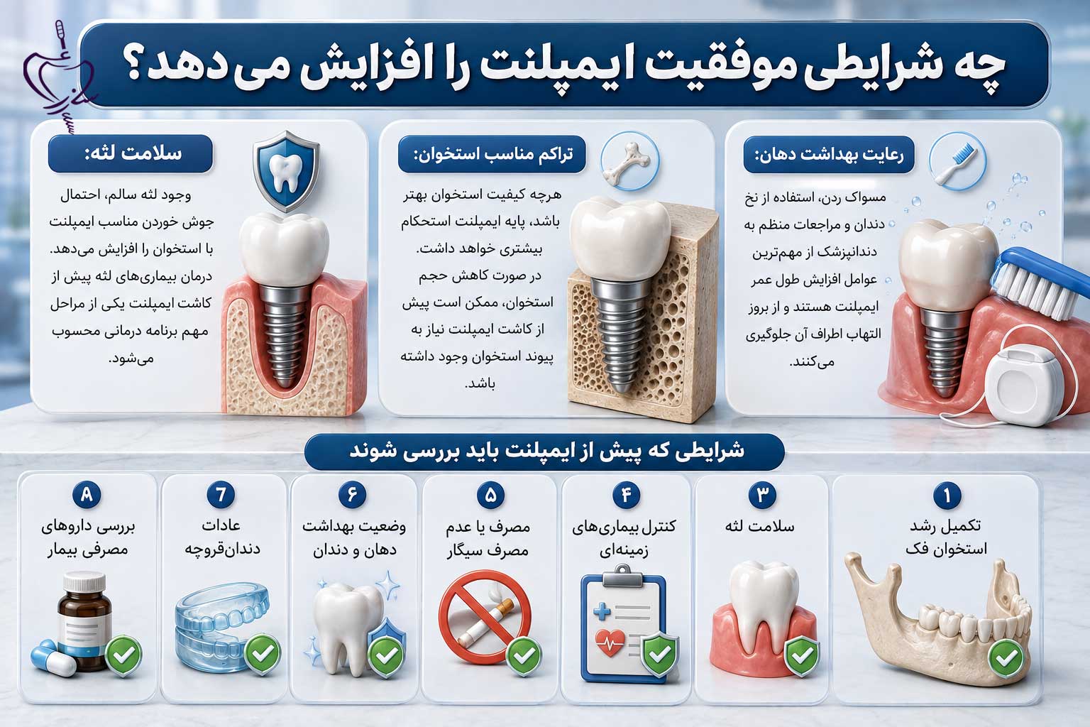 شرایطی افزایش موفقیت ایمپلنت دندان