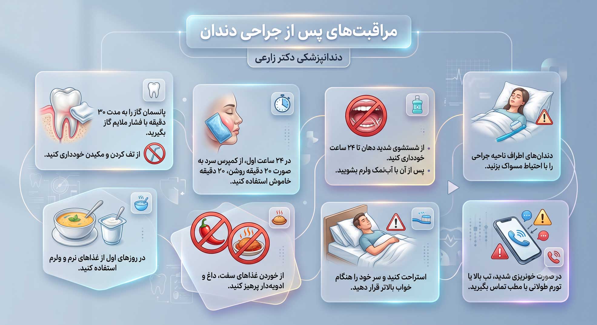 مراقبت پس از جراحی دندان