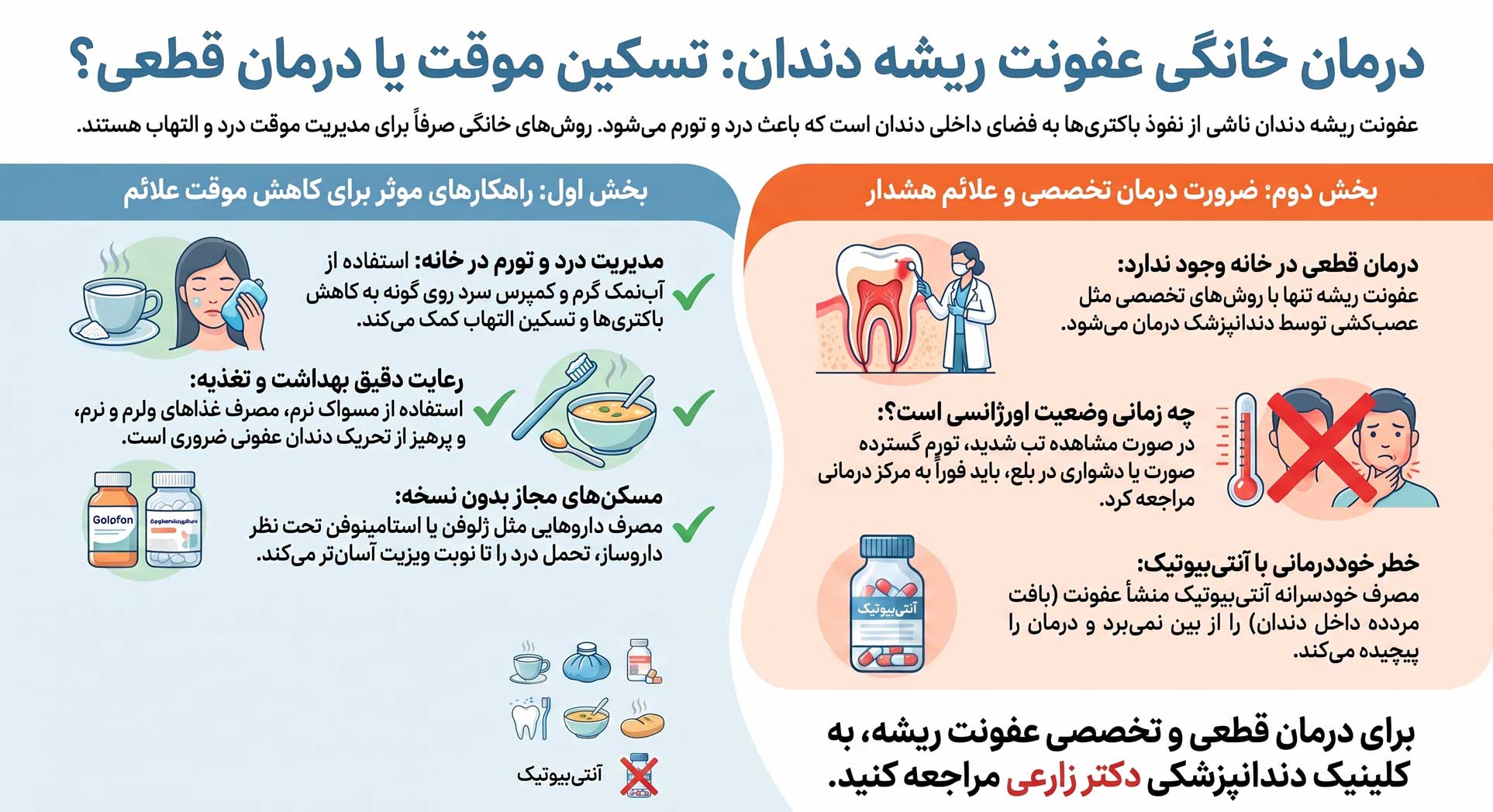 درمان خانگی برای عفونت ریشه دندان